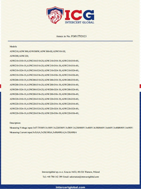 adw210 adw300 lvd emc ce power meter