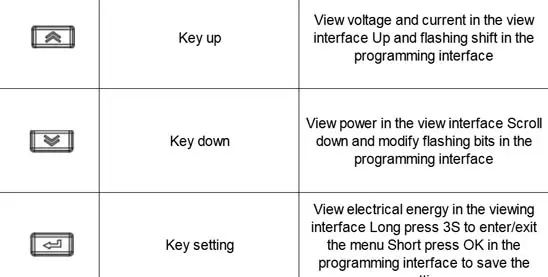 Acrel Adl200 Energy Meter
