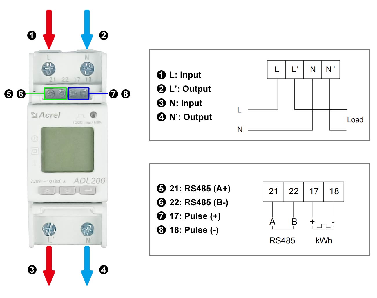 Electric Single Phase Meter