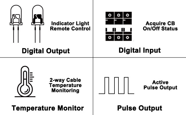 multi-function-iot-power-consumption-meter.jpg