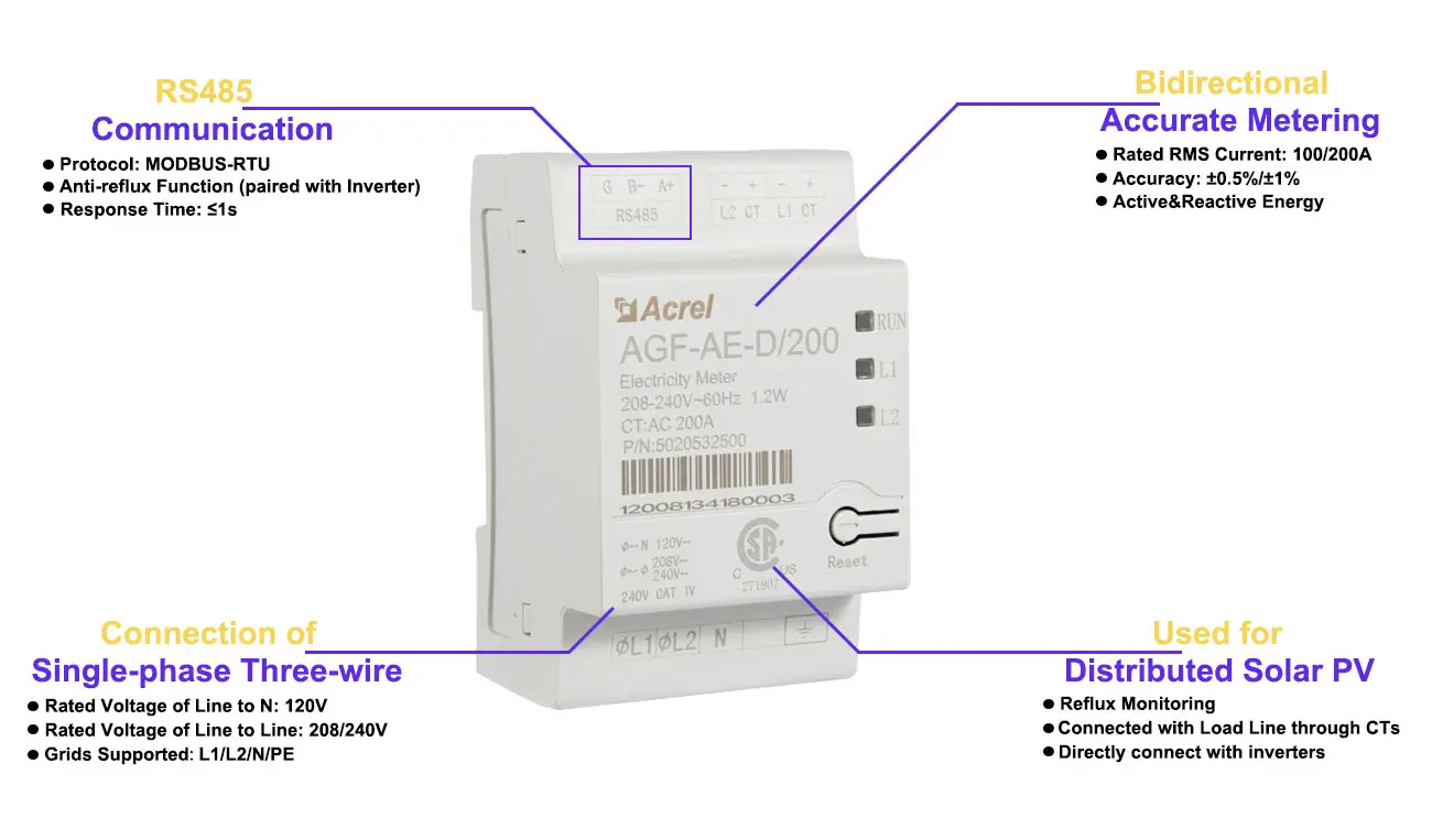 Energy Monitoring System For Solar Photovoltaic
