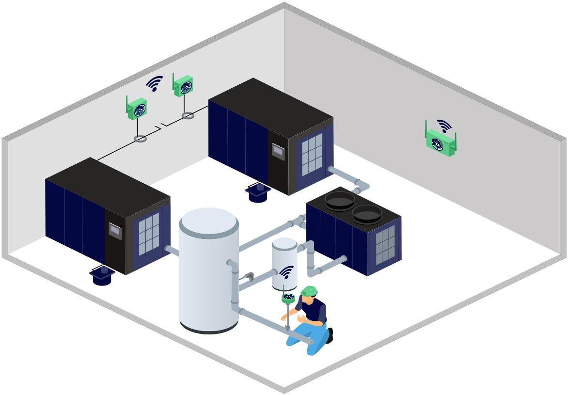 Compressor Energy Consumption Monitoring Project In Spain