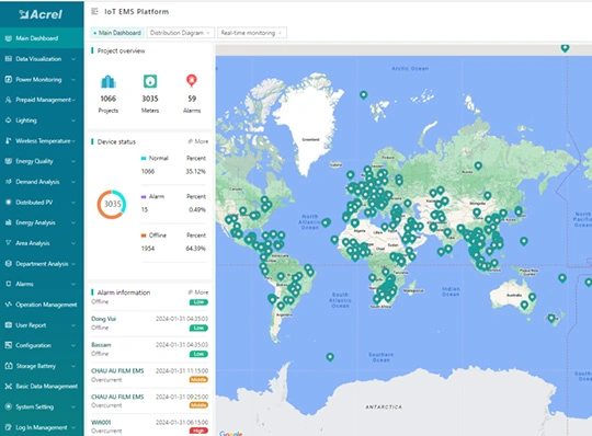 Energie management projekt von DARWIN PORT in Australien