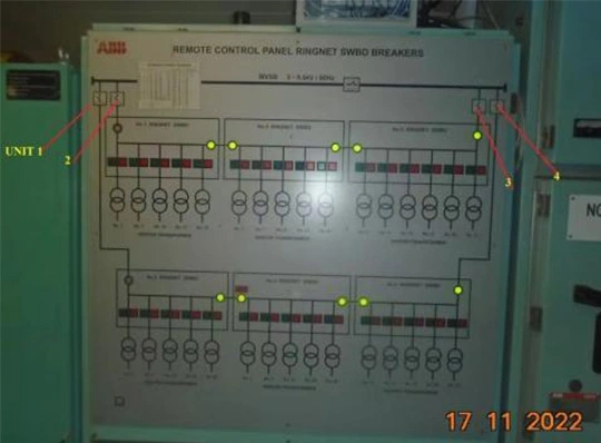 Energie management projekt von MSC Marine in der Türkei