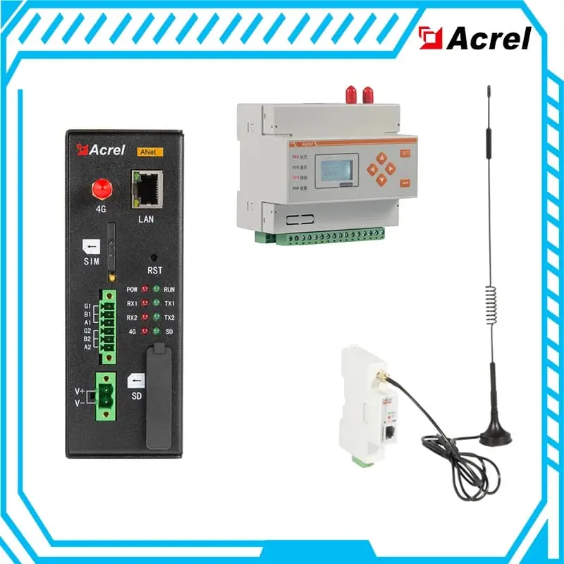 Intelligentes Gateway