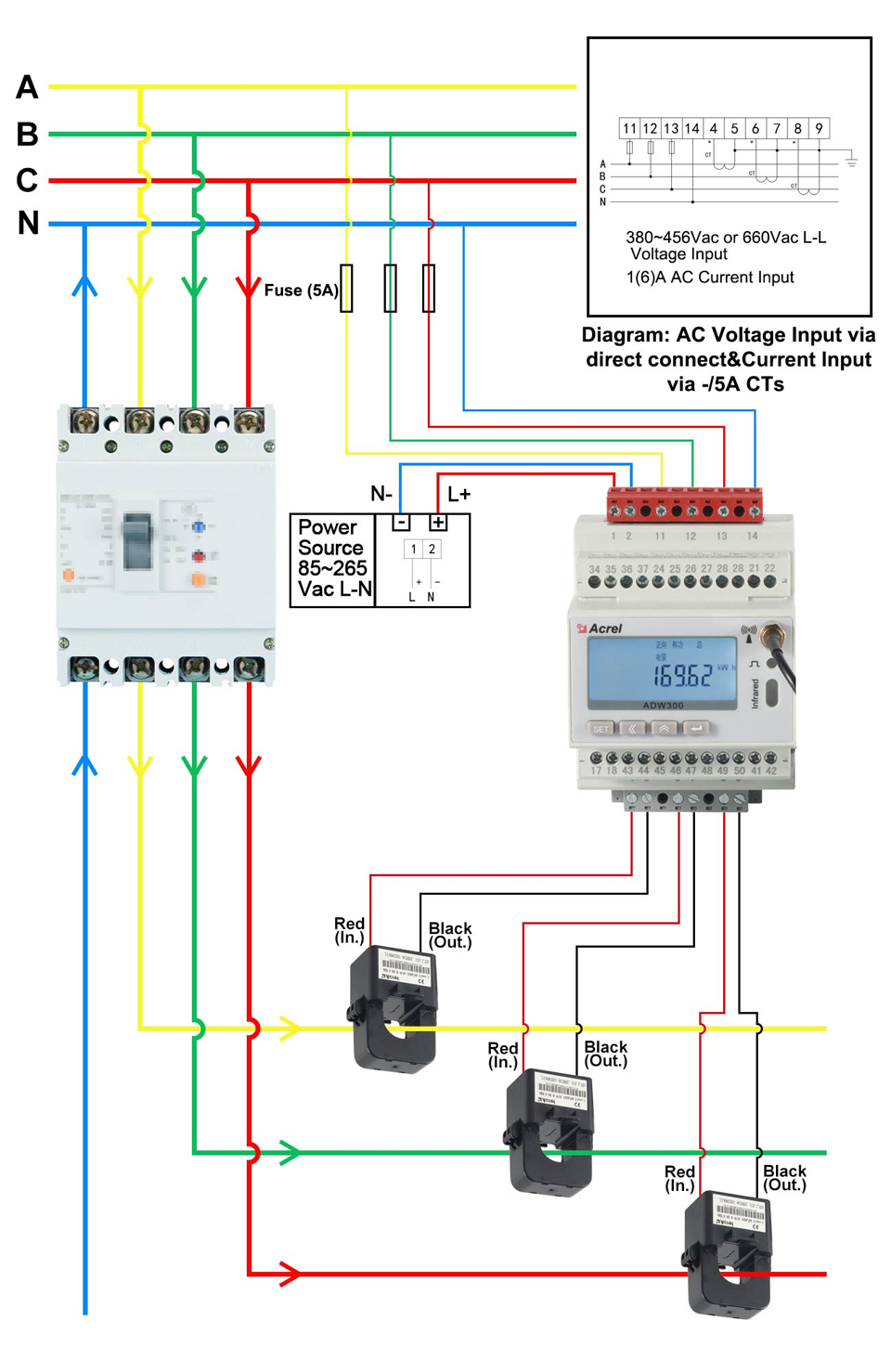 Acrel-ADW300-Wireless-Smart-Three-Phase-Power-Meter-1.jpg